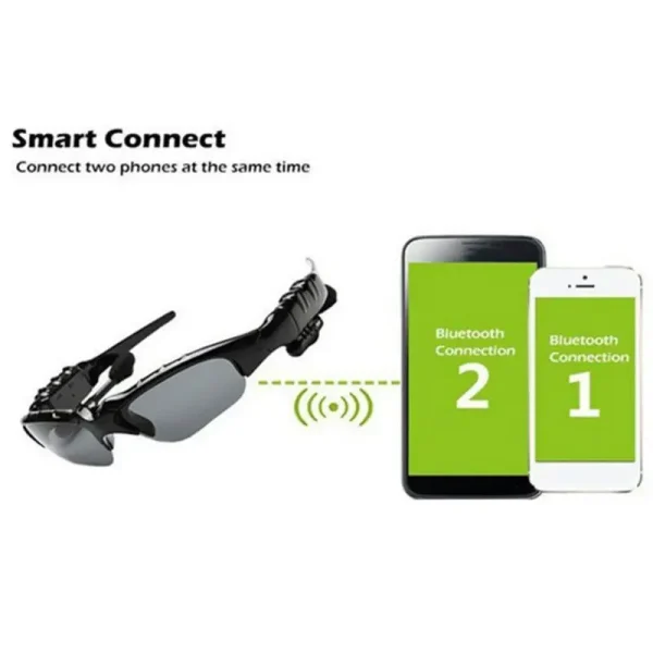 Bluetooth Smart Sunglasses with Built-in Headphones | Polarized Lenses, Hands-Free Calling & Music - Image 5