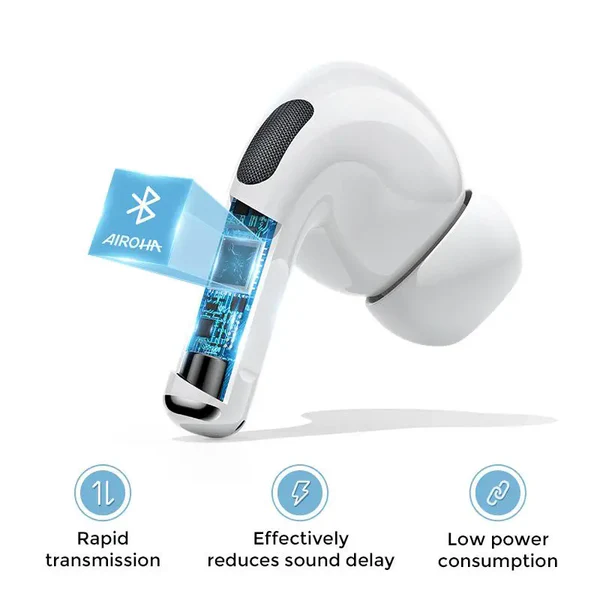 Joyroom JR-T03S Pro True Wireless Earbuds – White (Original) - Image 6